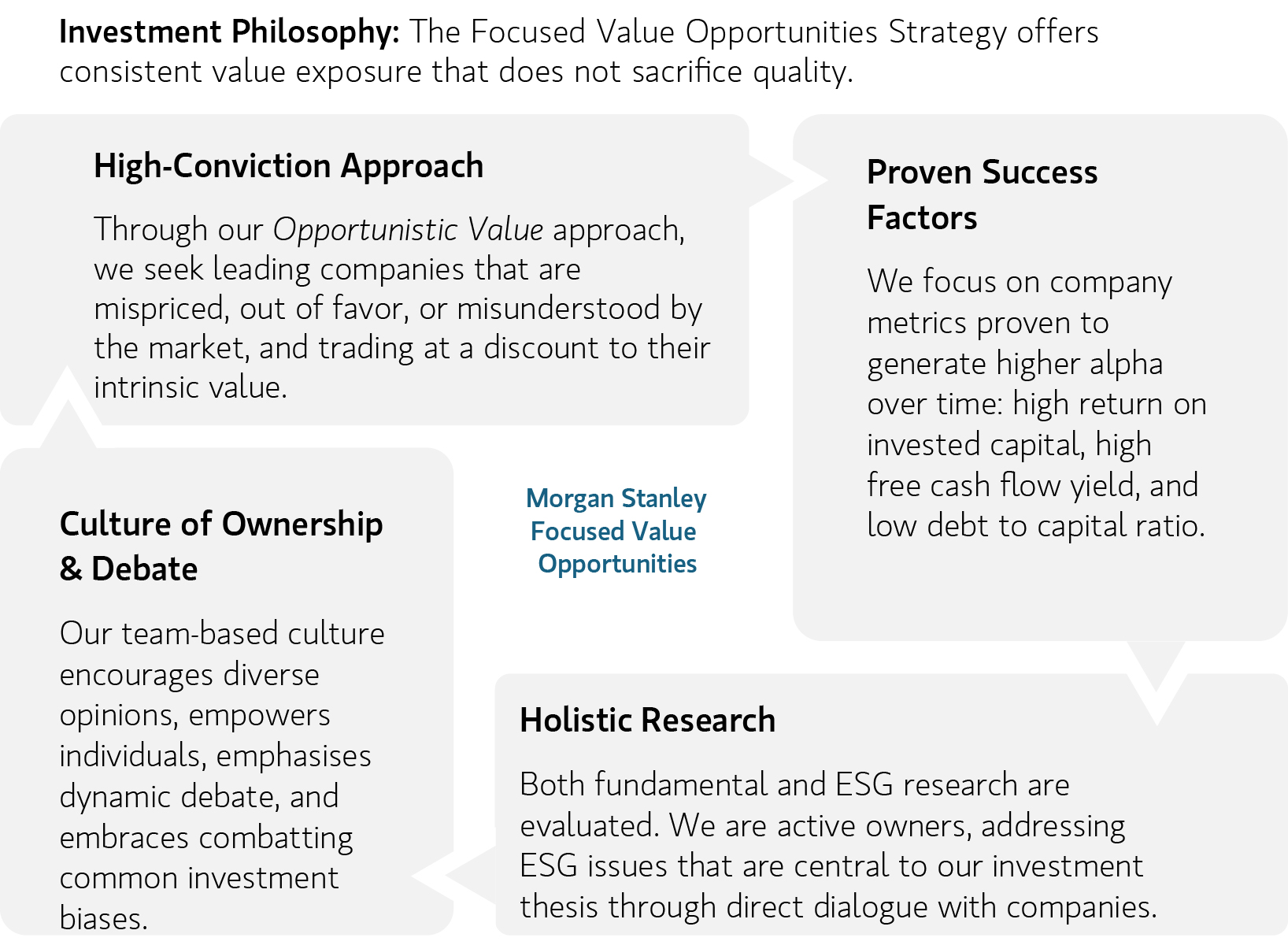investment-approach-focused-value-opportunities-strategy.jpg