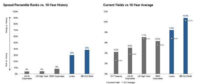 article_fedcutsowhat_display1.png