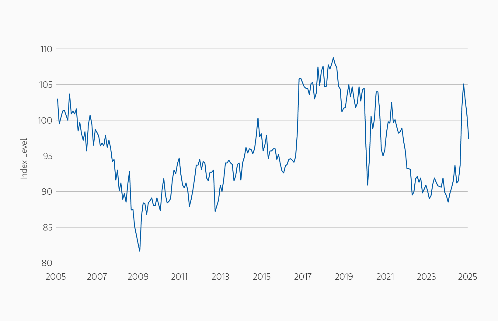 compelling-bond-market-opportunities_display-1.png