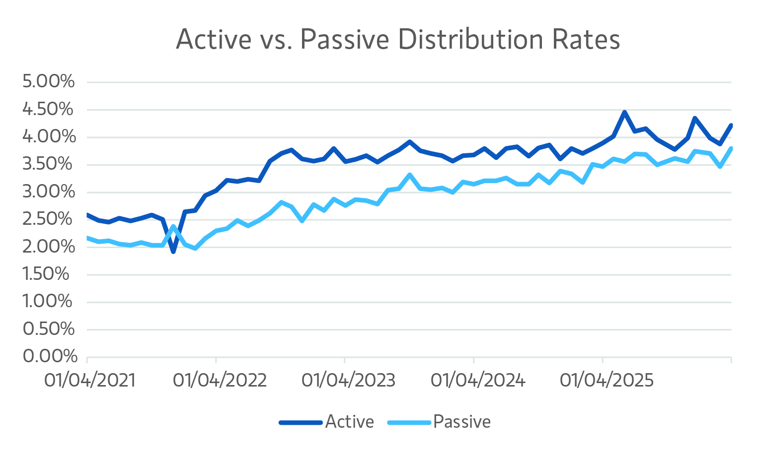 insight_actively-managed-munis_display1.jpg