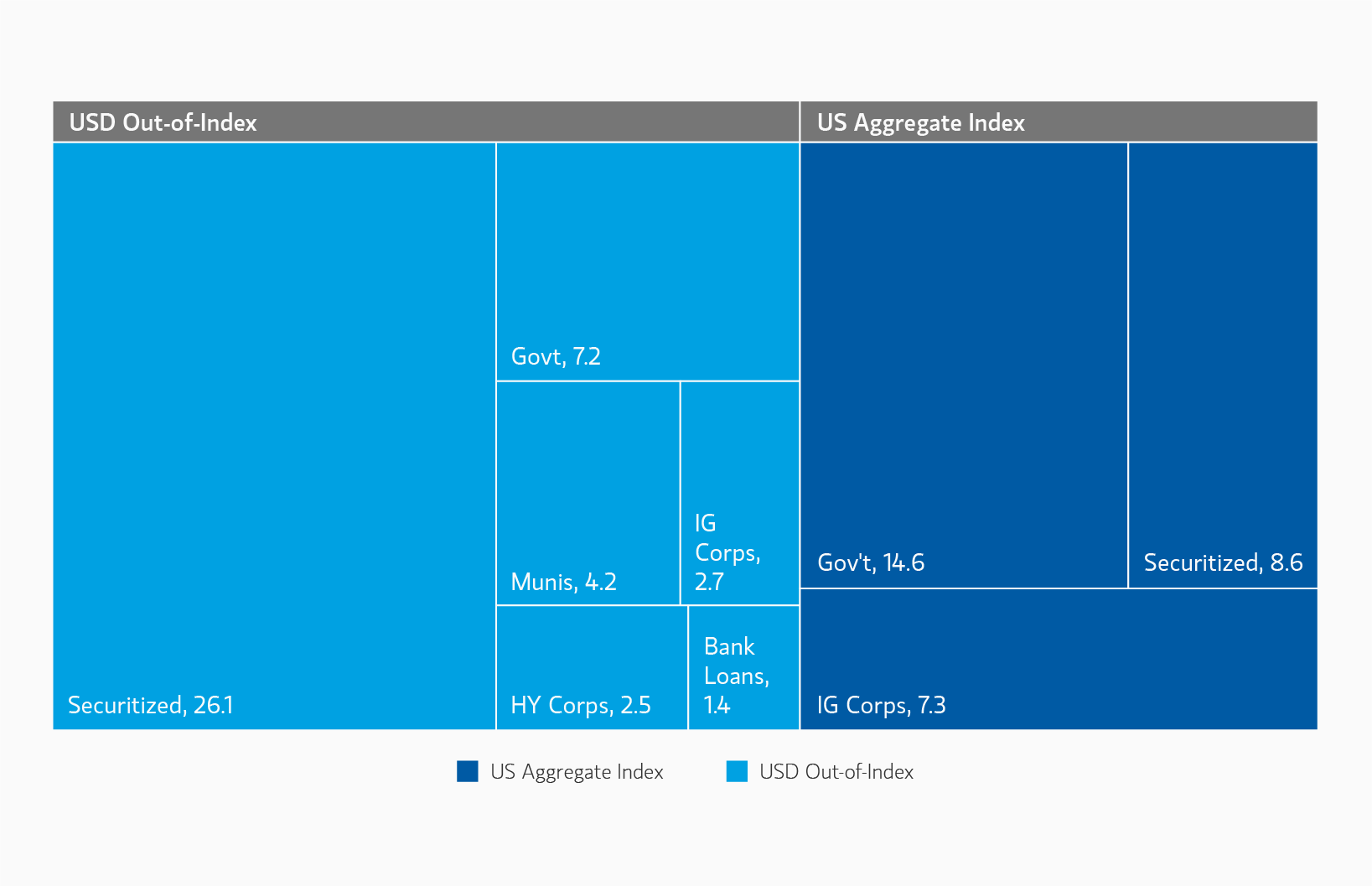 insight_alpha-in-fixed-income_display-1.png