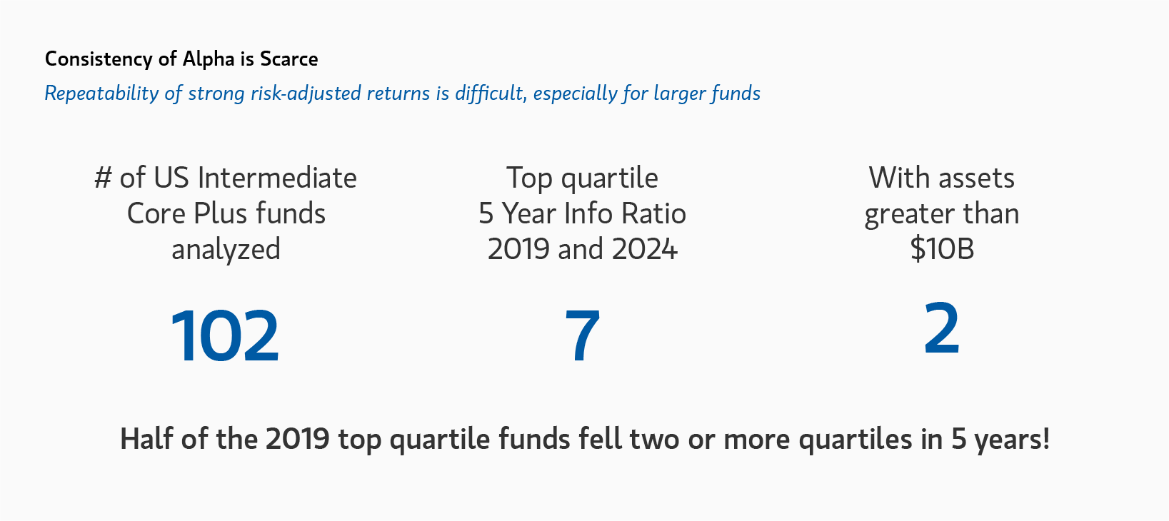 insight_alpha-in-fixed-income_display-2.png