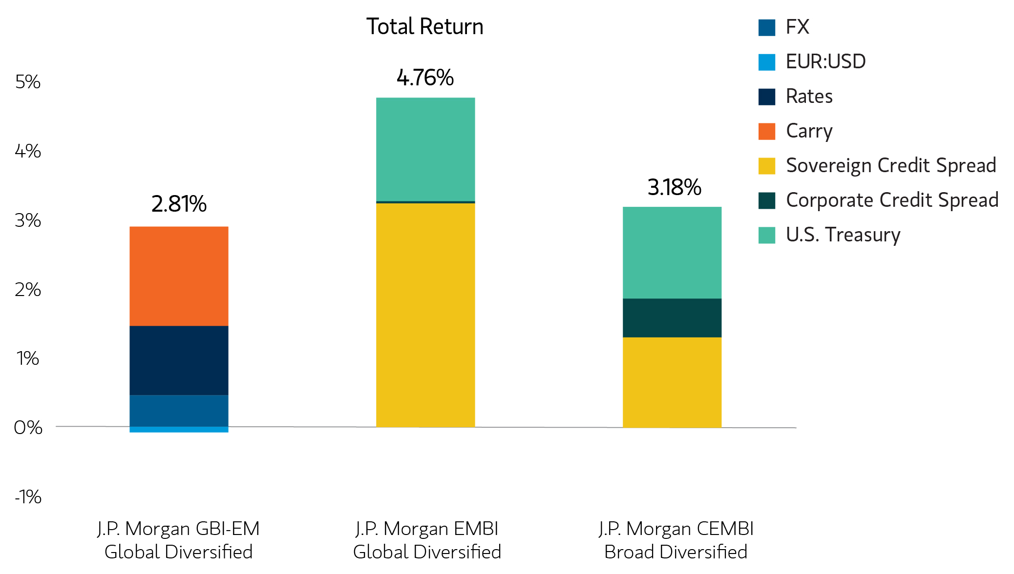 insight_emerging-markets-gains_display1.jpg