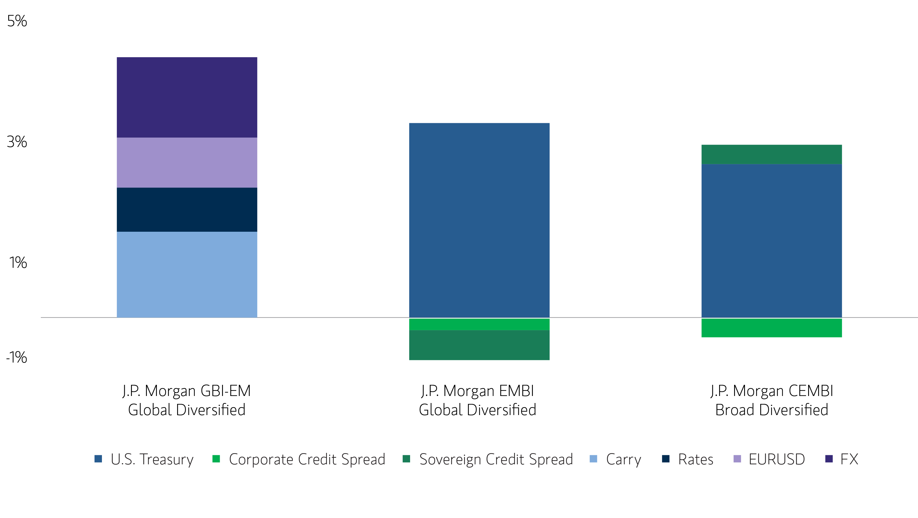 insight_opportunities-amid-us-slump_display-1.jpg