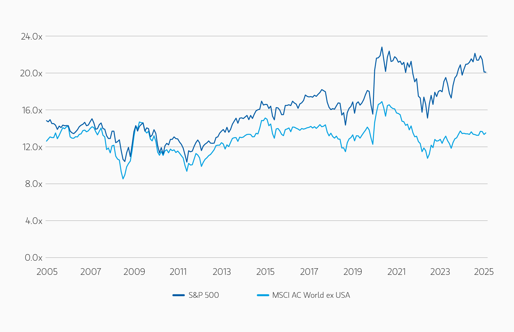 insight_overlooking-international-markets-is-a-missed-opportunity_display-1.png