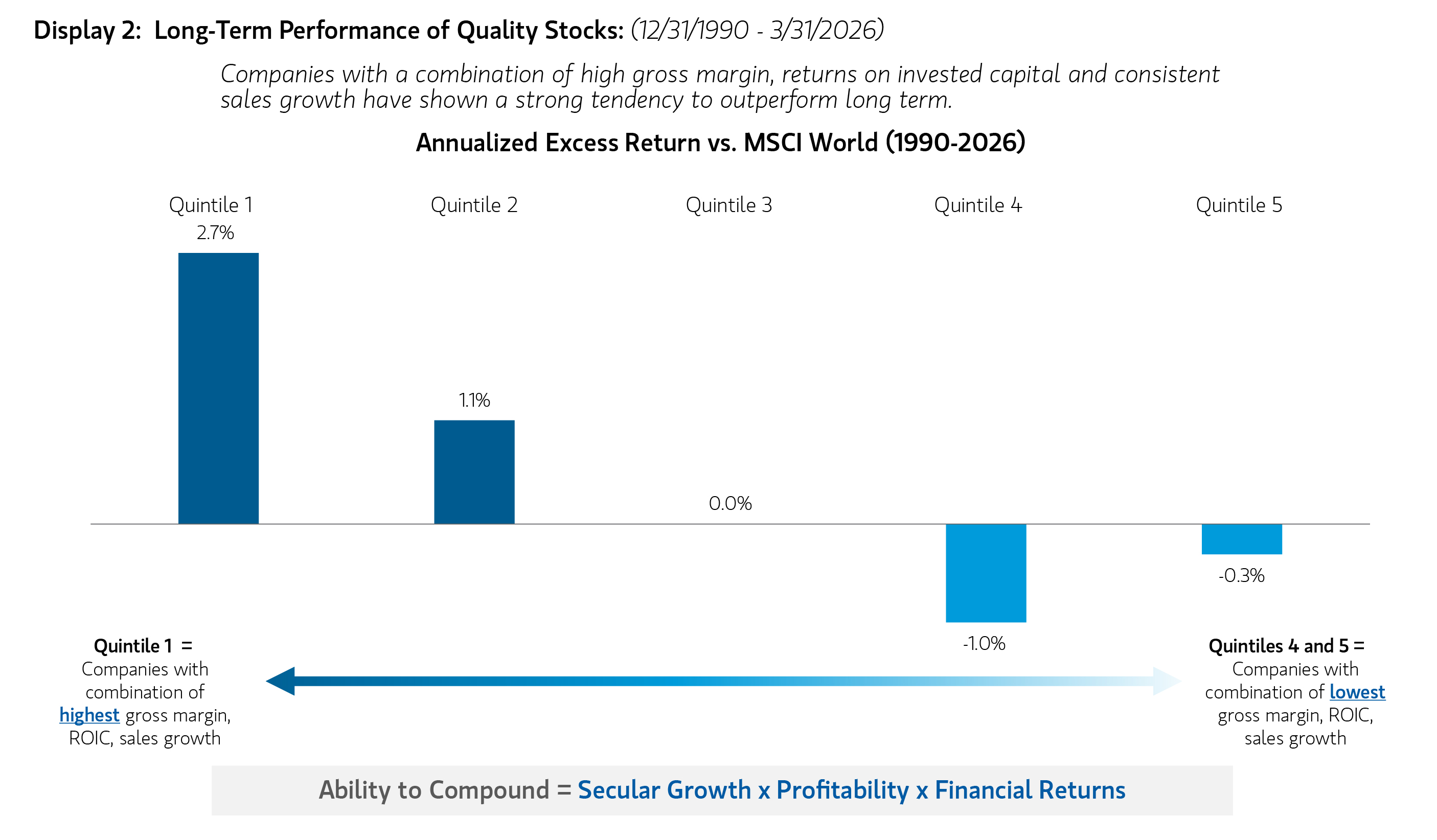 insight_quality-stocks-still-matter_display2.jpg