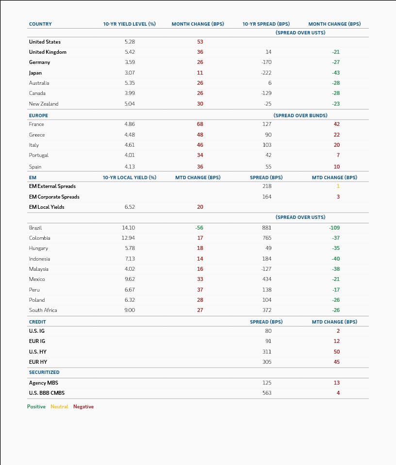 insight_real-rates-take-the-lead_display3.jpg