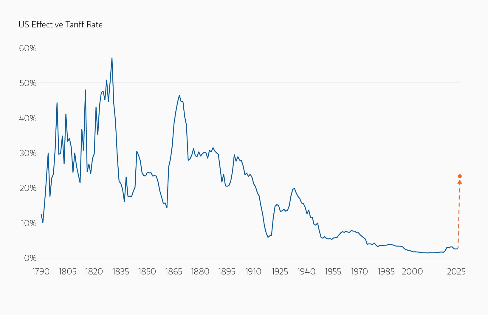 insight_the-price-of-protectionism_display-1.jpg