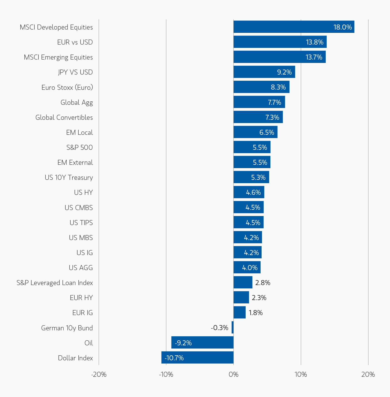 insight_wating-for-godot-fixed-income-edition_display-1.png