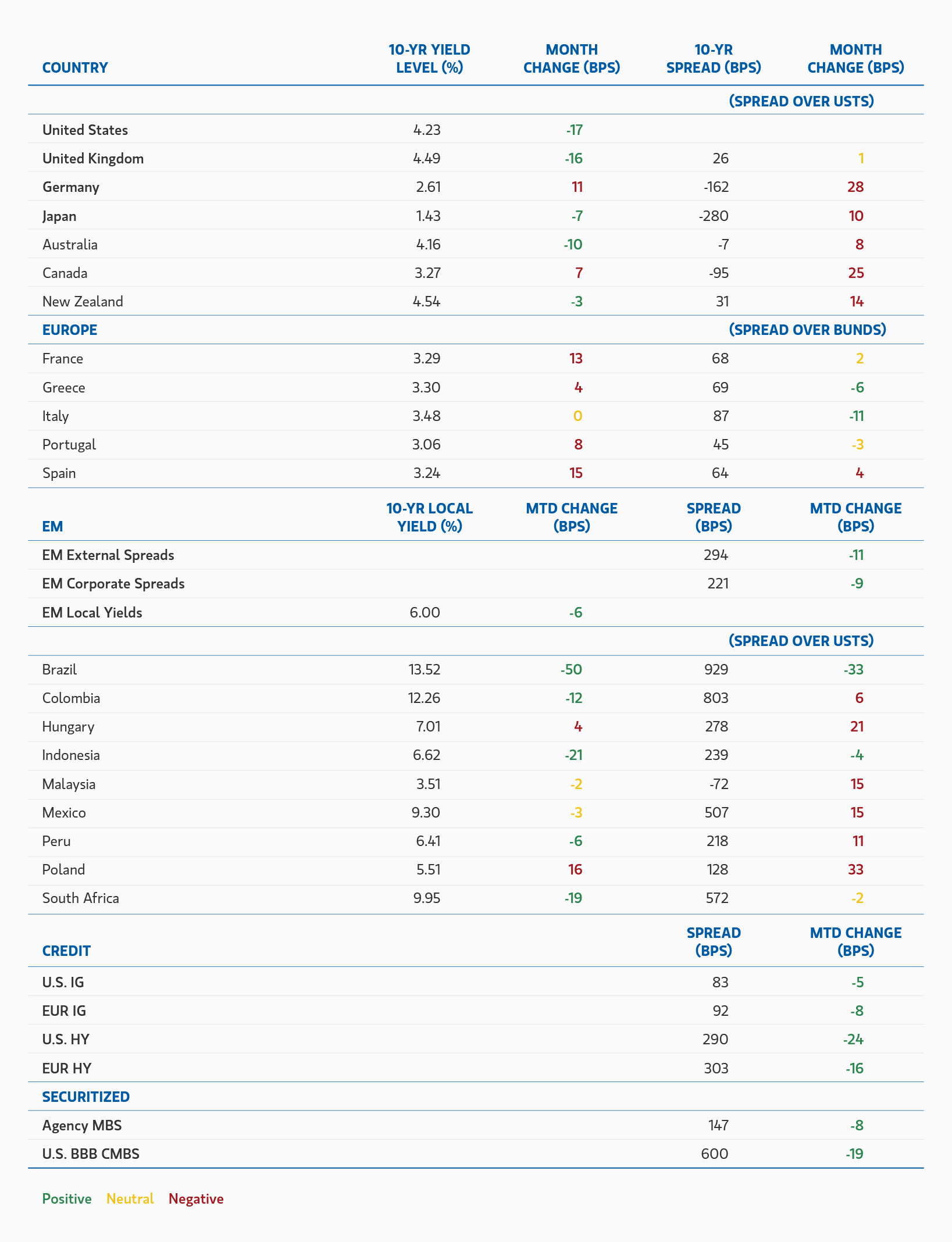 insight_wating-for-godot-fixed-income-edition_display-3.png