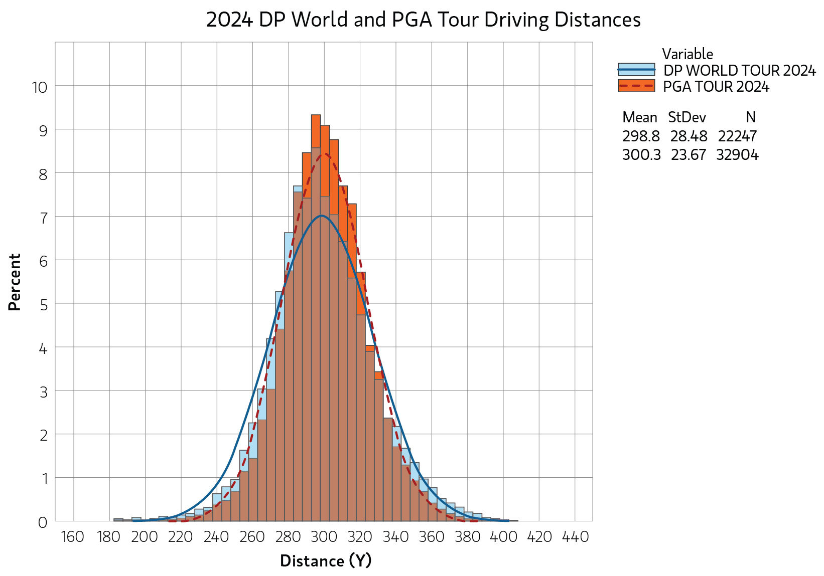 insight_what-can-golf-teach-us-about-investment-returns_display-1.jpg