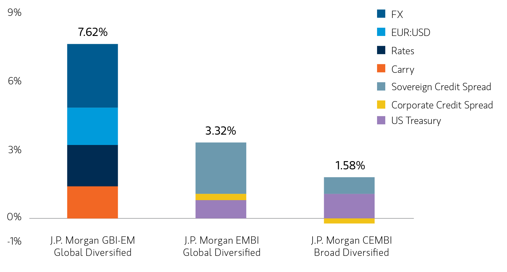 insights_EMD-Insight-Tarriffs-Chart.jpg