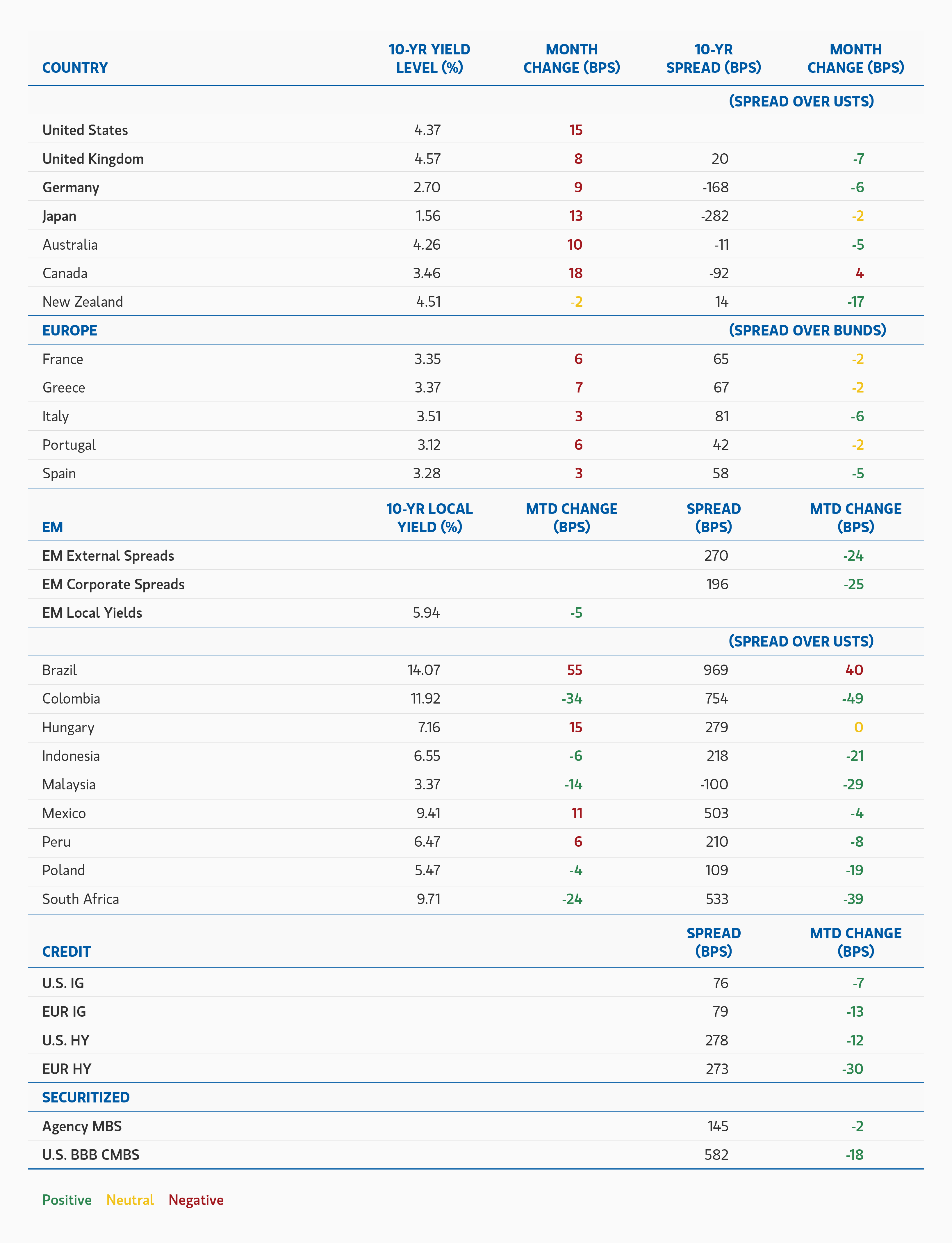 insights_if-we-knew-then-display_03.png