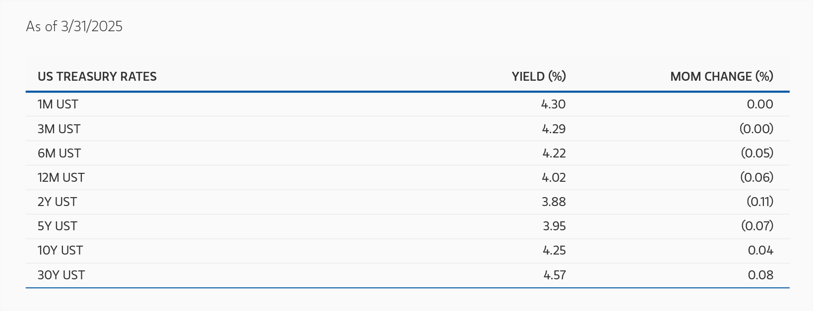 market-insight_uncertain-chord_display-1.png