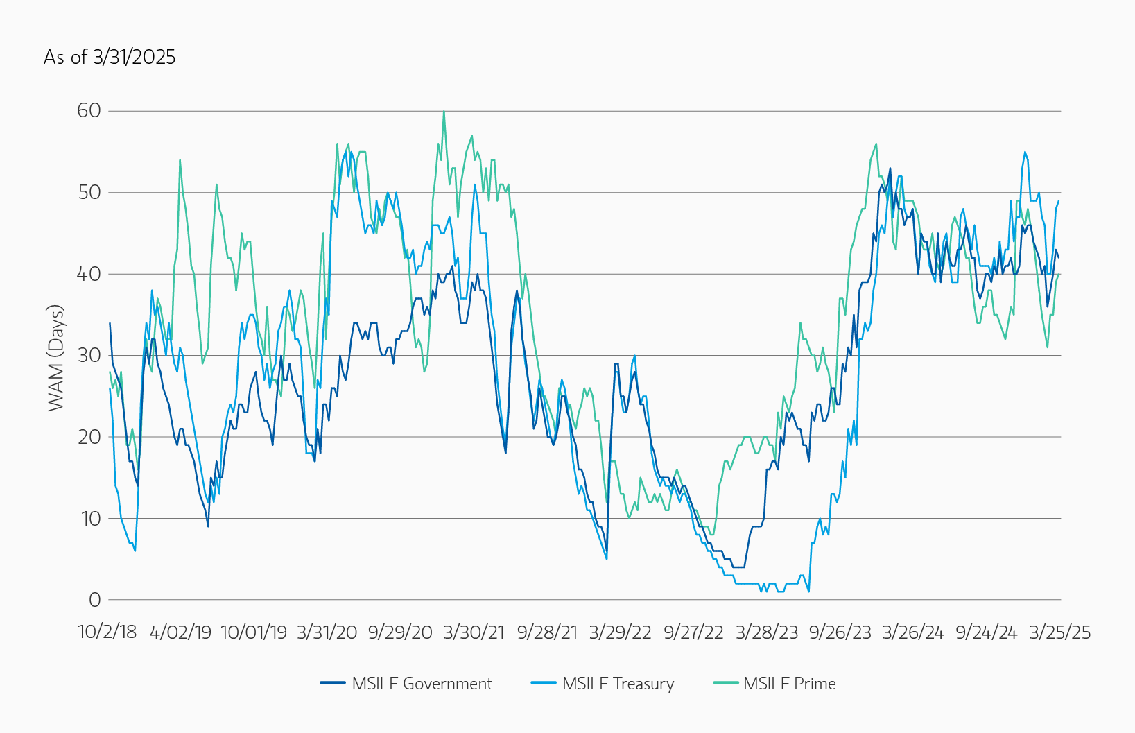 market-insight_uncertain-chord_display-2.png