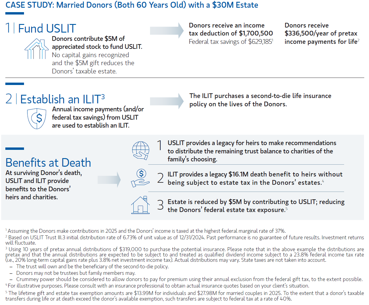 insight_intergenerational-wealth-transfer_display_01.png